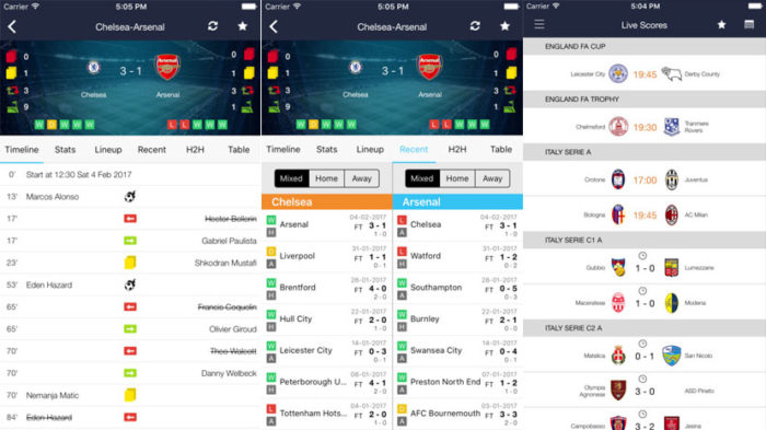 LIVE FOOTBALL – AN INNOVATIVE WAY TO WATCH SPORTS