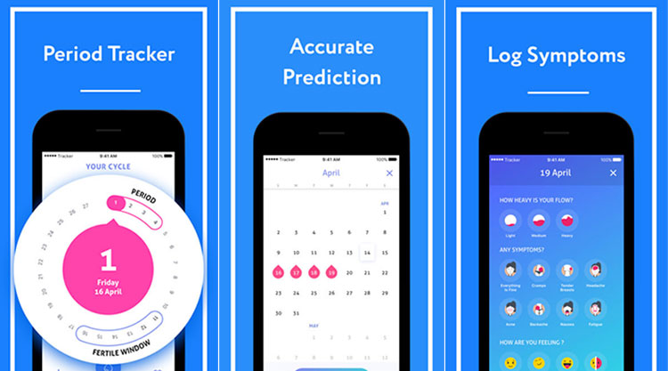 Review – INME: Period Tracker, Pregnancy, and Ovulation App