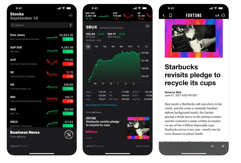 The Success of Stocks IOS App – Review