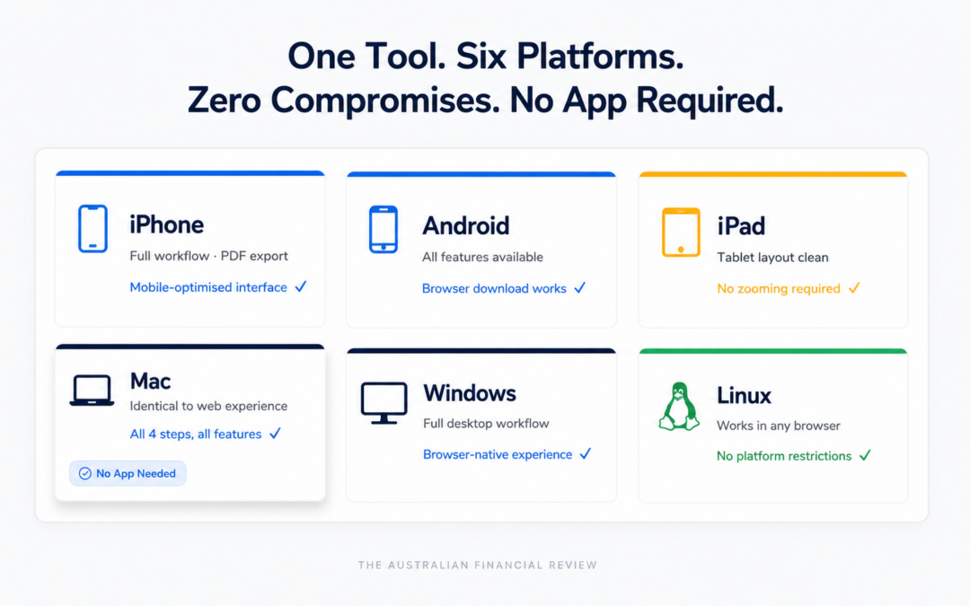 TailoredCV.ai Review: The Browser-Based Career Tool That Works Perfectly on iPhone, iPad, and Every Other Device