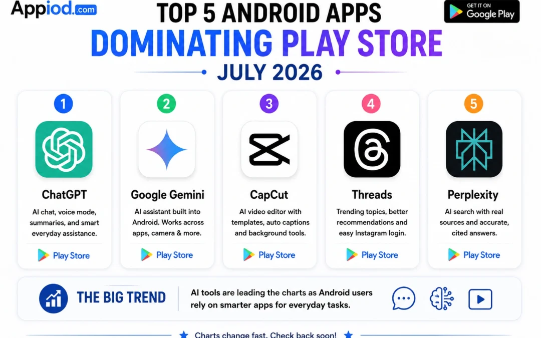 Top 5 Android Apps Dominating Play Store July 2026