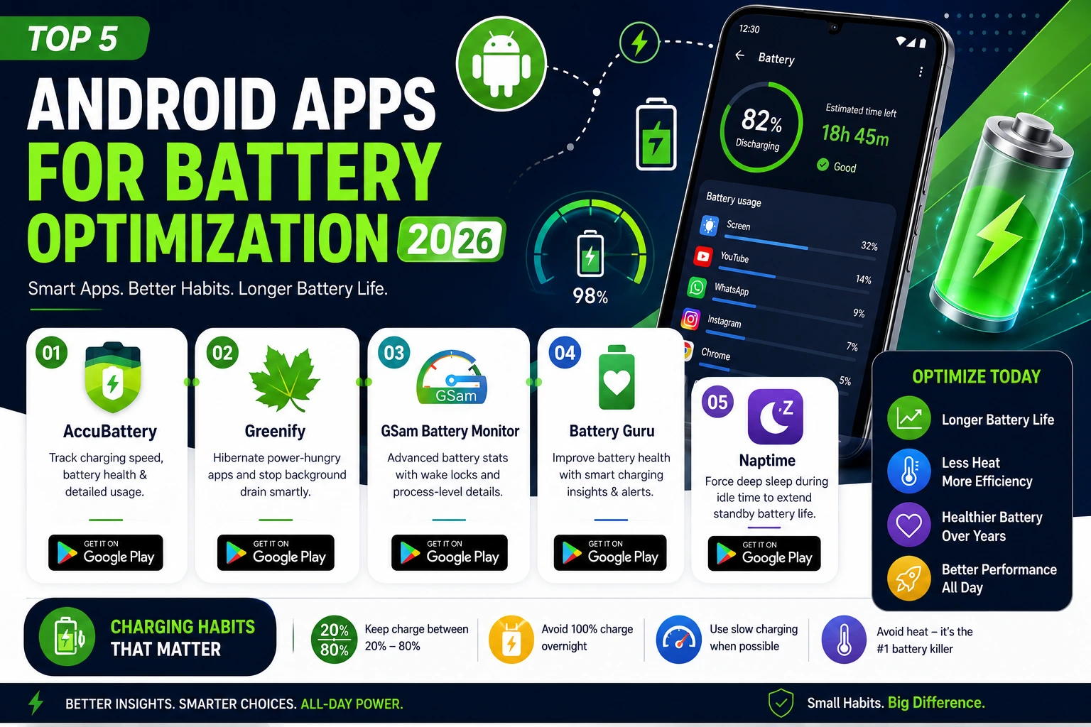 battery battery
