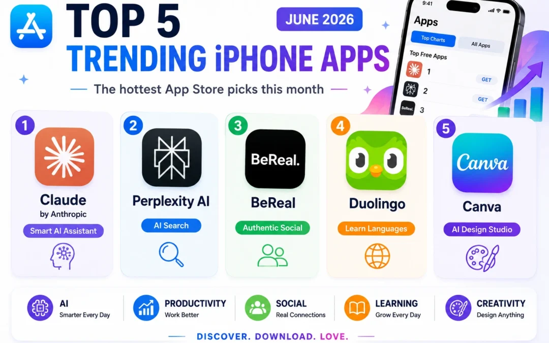Top 5 iPhone Apps Dominating App Store June 2026