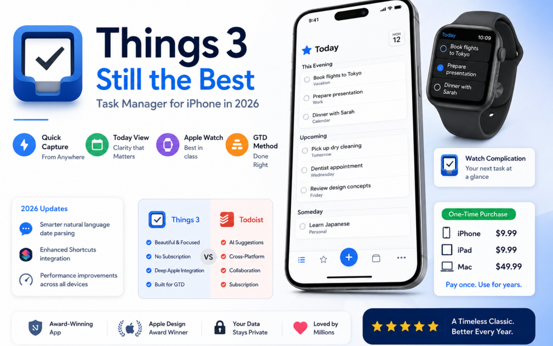 Things 3 Review 2026: The GTD App Worth Every Penny