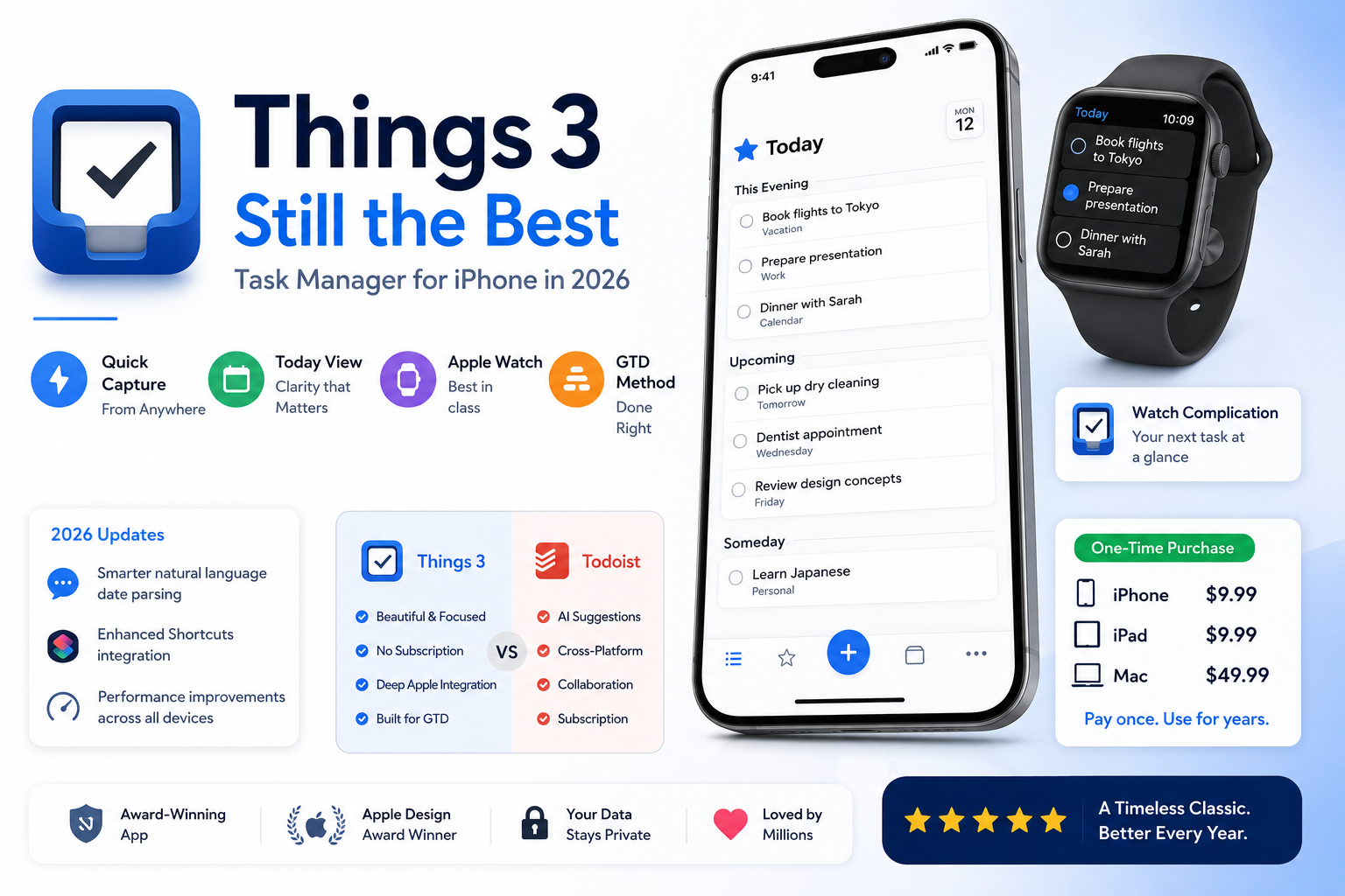 Things 3 Review 2026: The GTD App Worth Every Penny