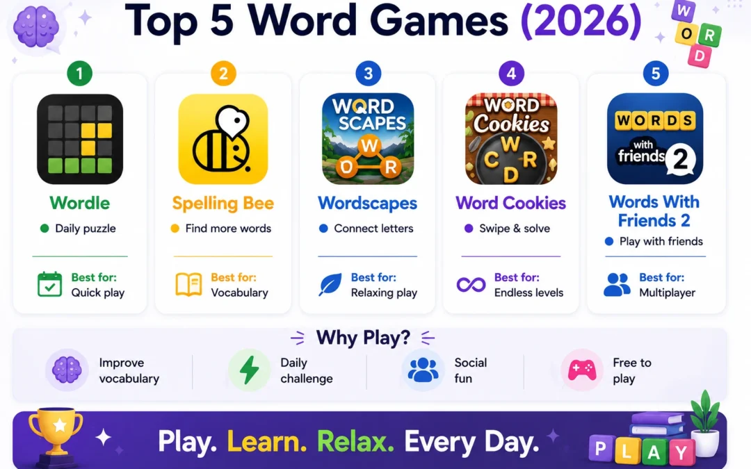 Top 5 Word Games for iPhone to Boost Vocabulary in 2026