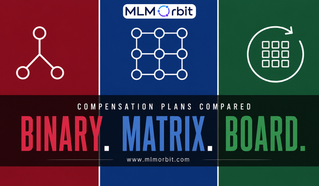 Binary, Matrix, and Board: The Three Structured Spillover Plans Compared