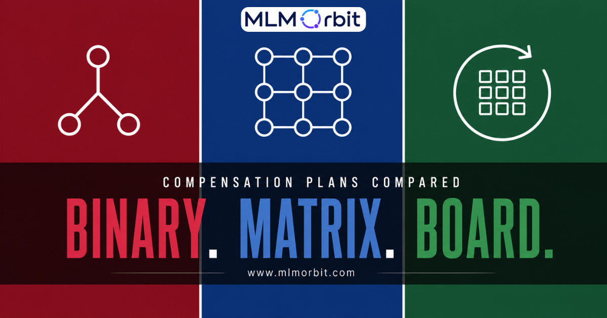 Binary, Matrix, and Board MLM Plans ComparedBinary, Matrix, and Board MLM Plans Compared