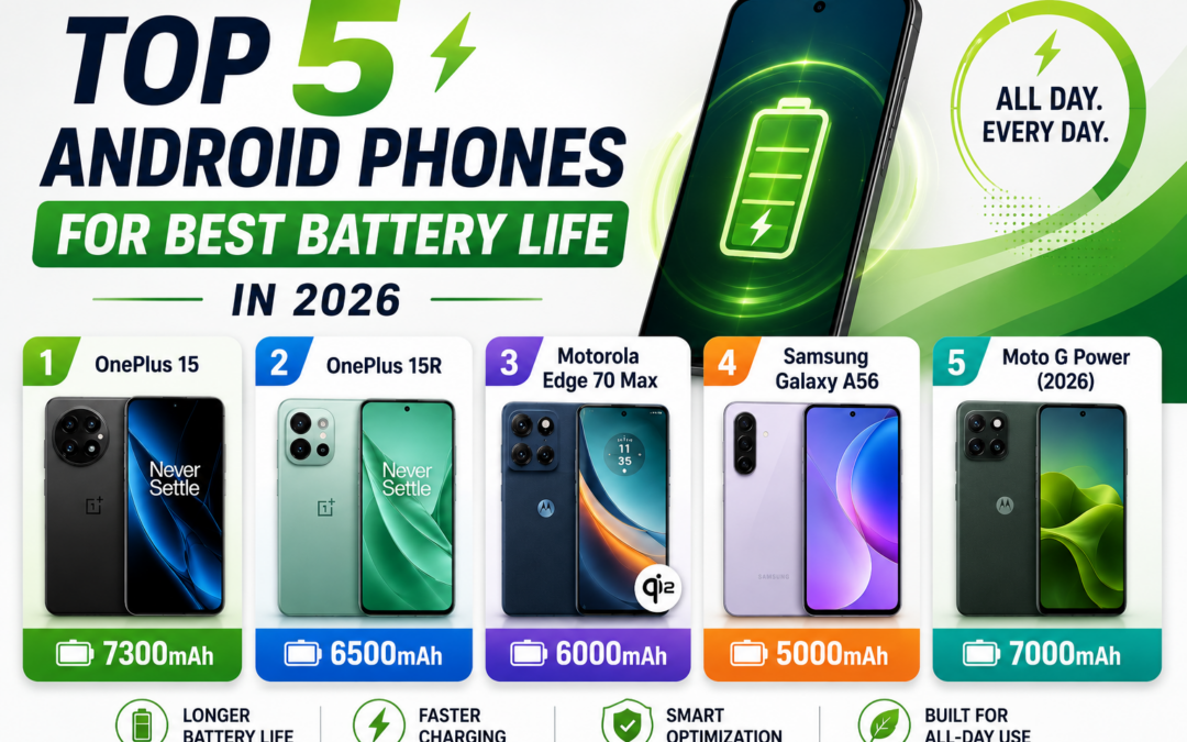 Top 5 Android Phones for Best Battery Life in 2026
