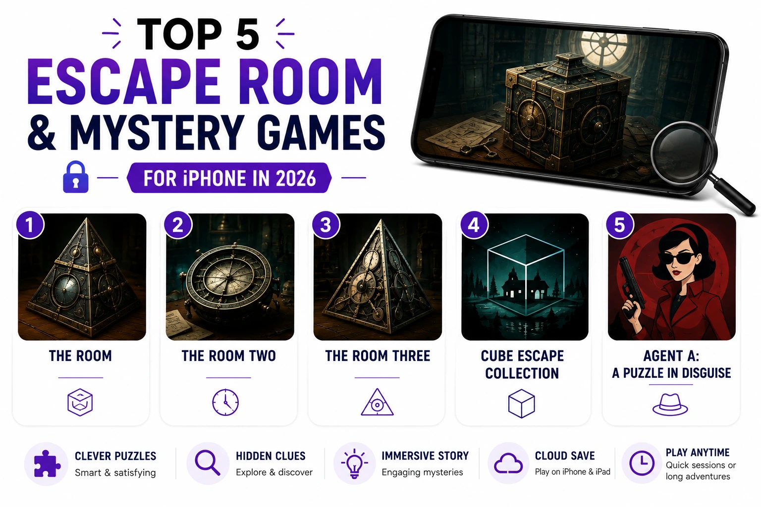 Top 5 iPhone Escape Room and Mystery Games 2026