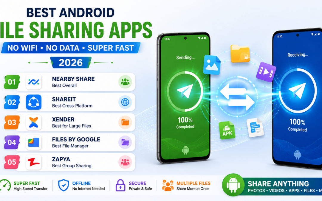 Best Android Apps for File Sharing and Transfer Without Wifi