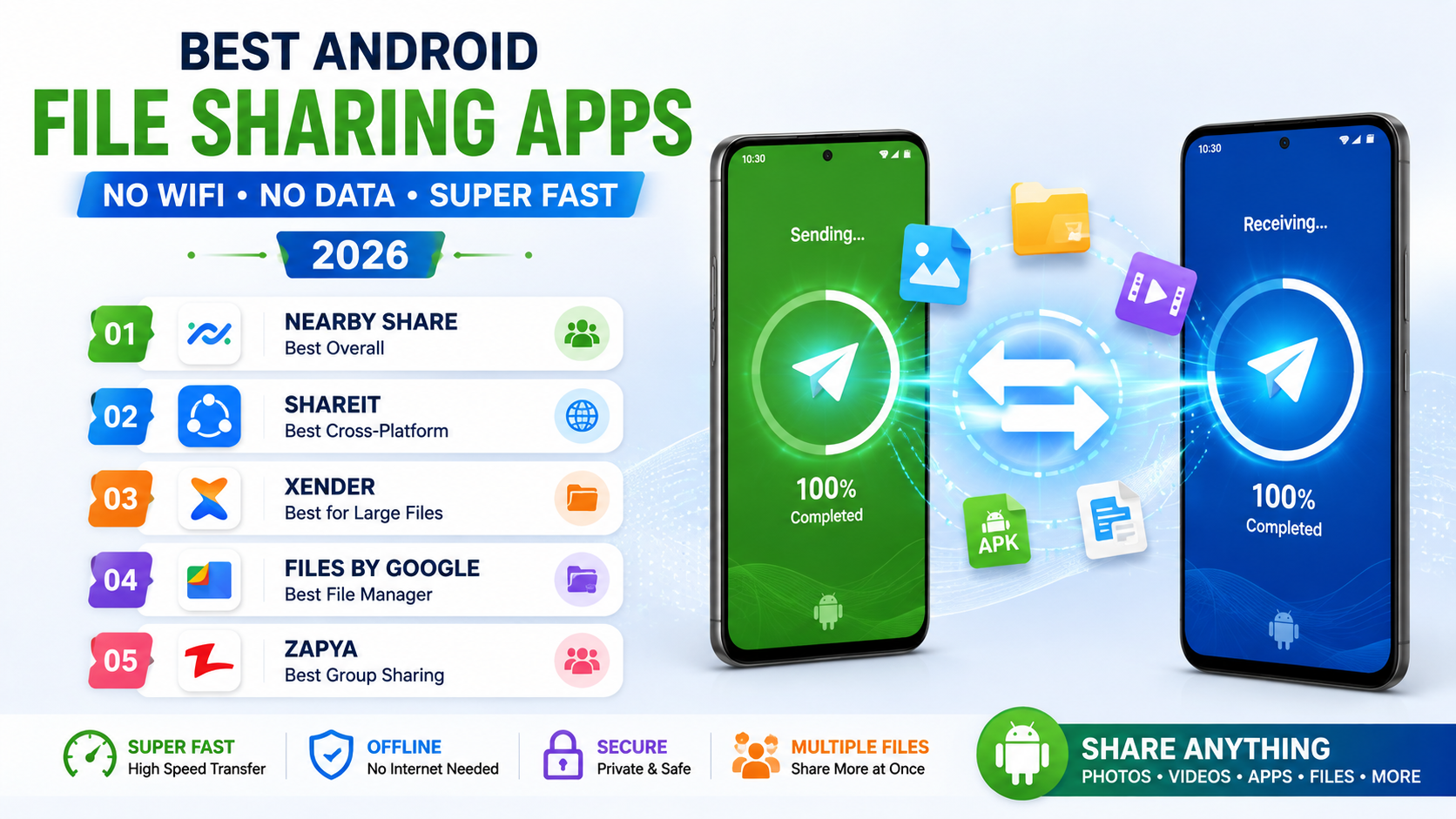 file sharing apps