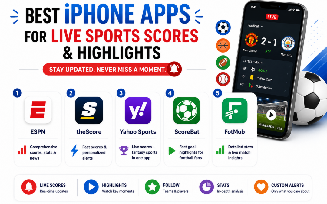 Best iPhone Apps for Live Sports Scores and Highlights